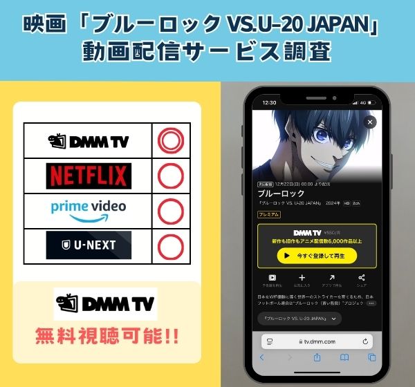 「ブルーロック VS.U-20 JAPAN」を無料視聴できる動画配信サイトを独自調査！